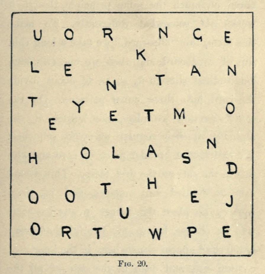 F. Edward Hulme (Author), Cryptography: or the History, Principles, and Practice of Cipher-Writing, 1898, The Message by “Revolving Grille”