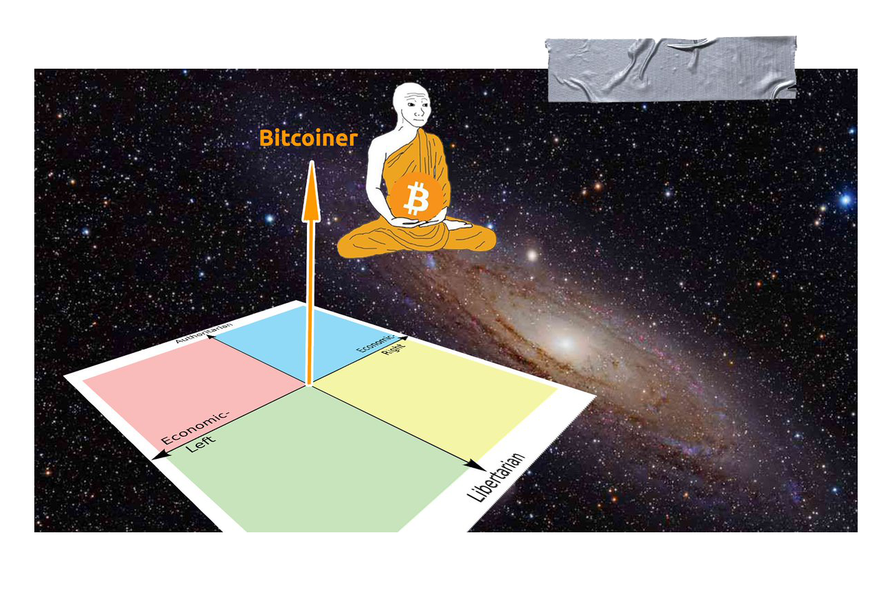 'Bitcoin Ascended' meme, via https://www.citadel21.com/bitcoins-meme-wars