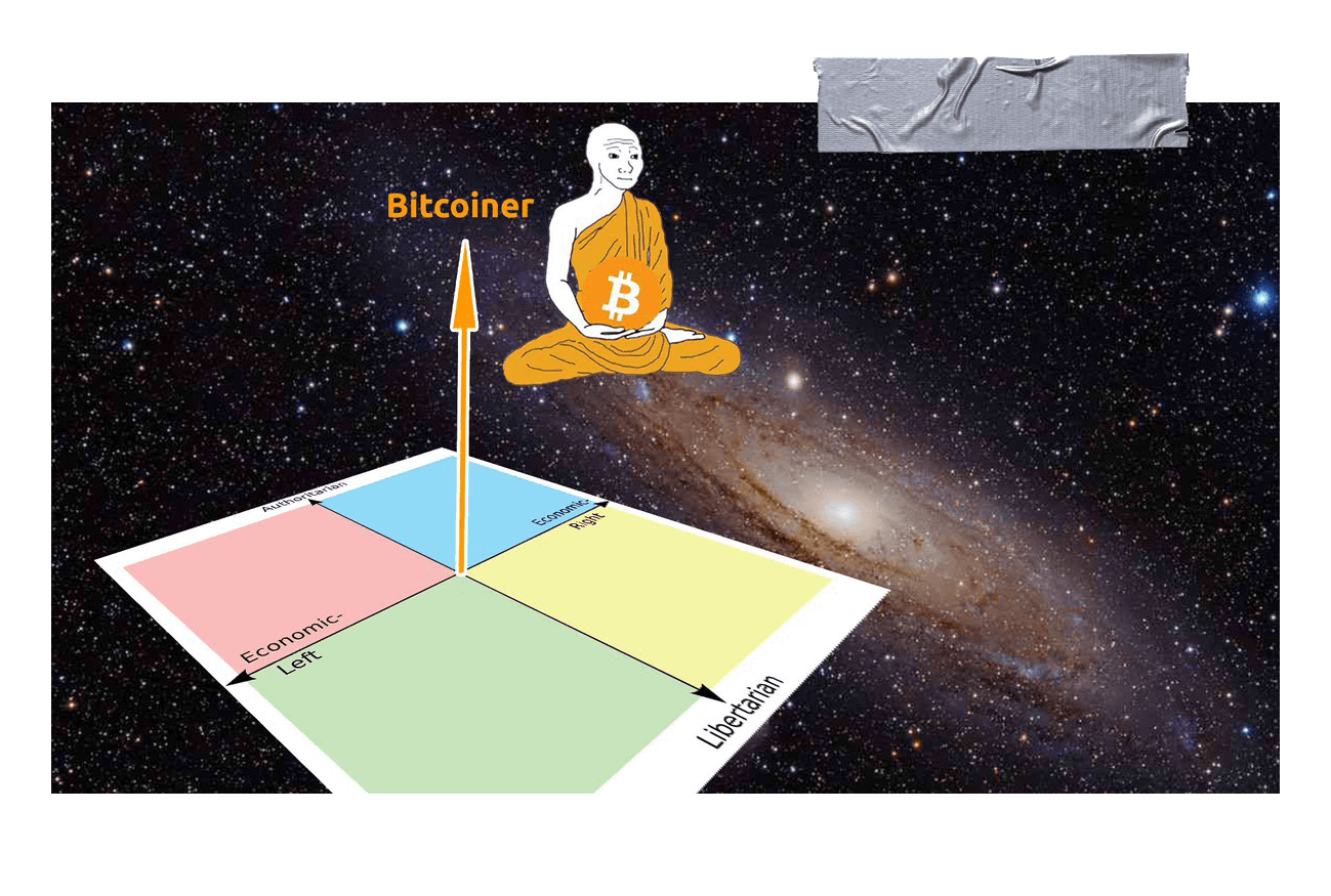 'Bitcoin Ascended' meme, via https://www.citadel21.com/bitcoins-meme-wars