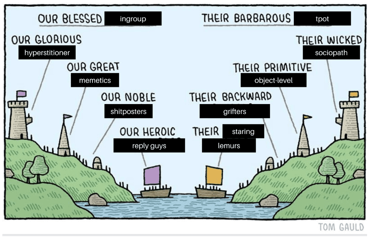 Us and Them